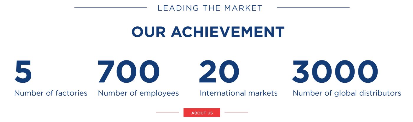 FINALTRANGCHU 1 Recovered 19